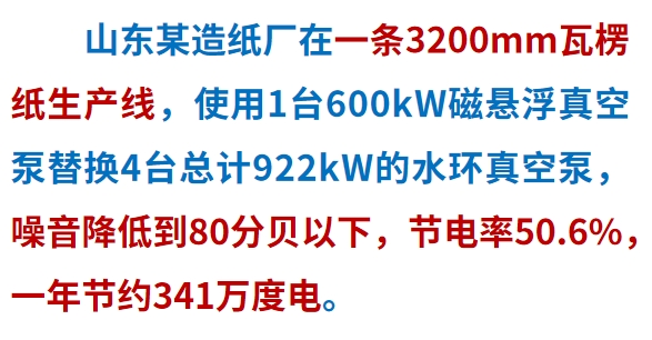 陽光